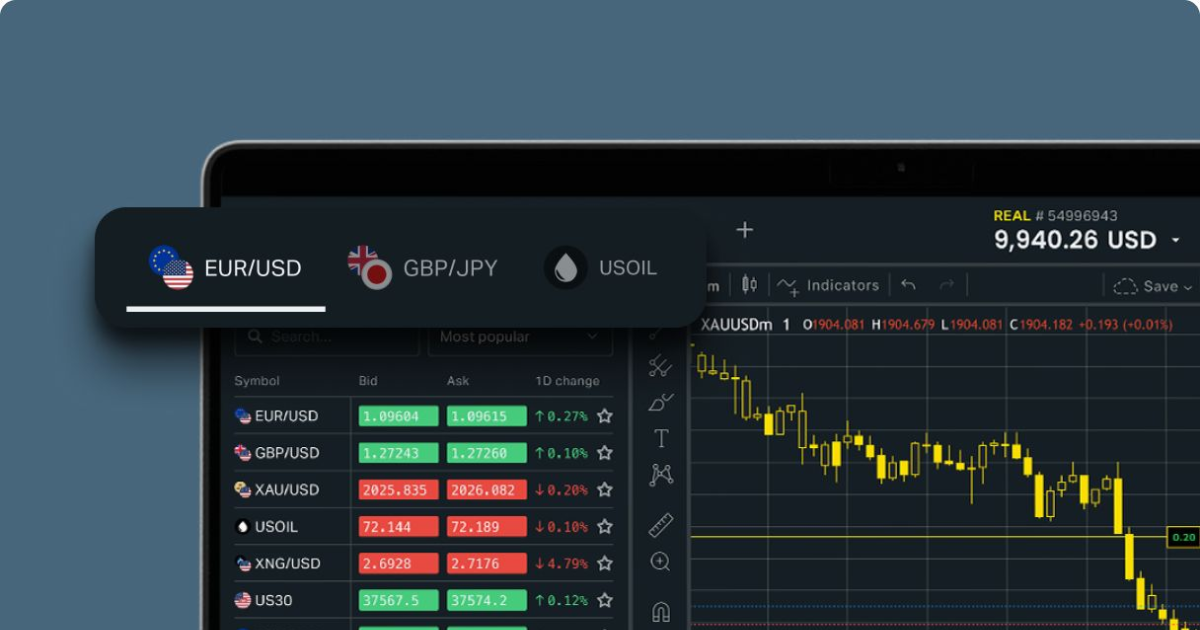 Exness Forex Broker in Saudi Arabia 1 Exness Forex Broker in Saudi Arabia 1