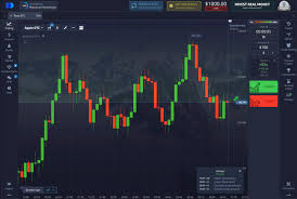 Exploring the Benefits of the Pocket Option Platform 2 Exploring the Benefits of the Pocket Option Platform 2